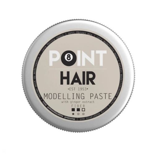 ceara de par pentru barbati-point modelling paste